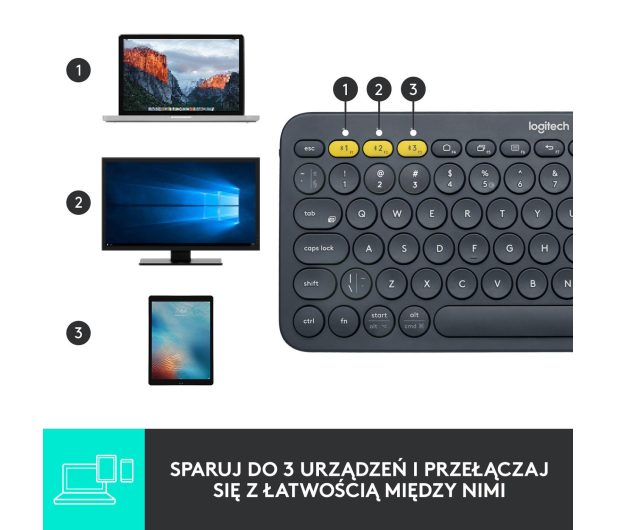 Logitech K380 szary - 267644 - zdjęcie 11